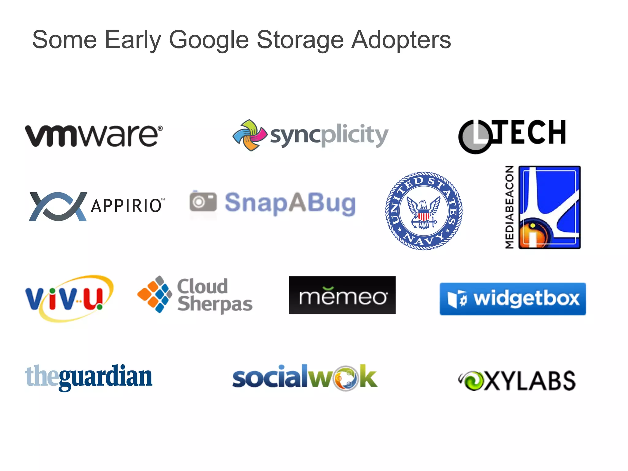 Some Early Google Storage Adopters
 