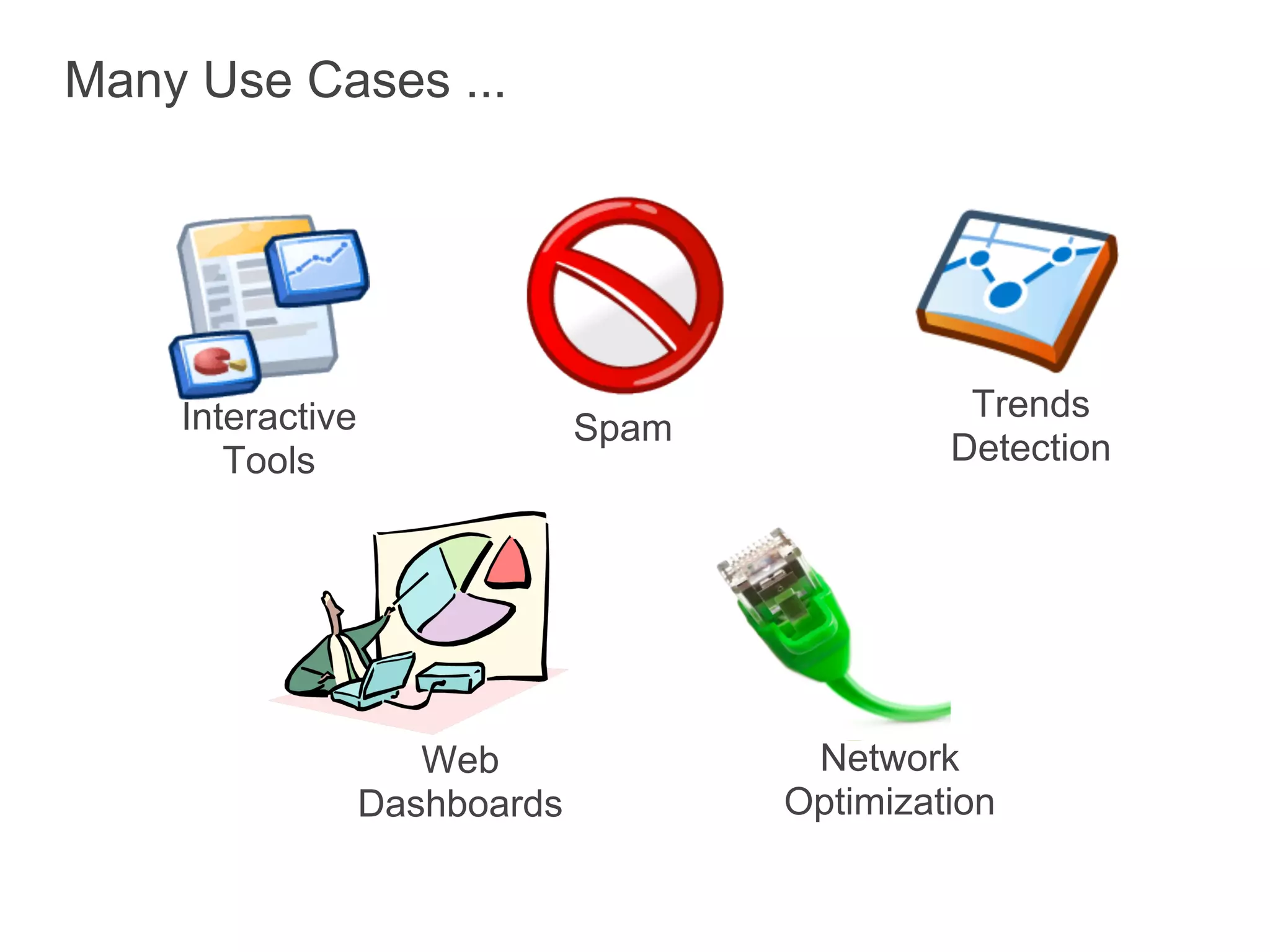 Many Use Cases ...




    Interactive                                 Trends
                               Spam
       Tools                                   Detection




                     Web               Network
                  Dashboards          Optimization
 