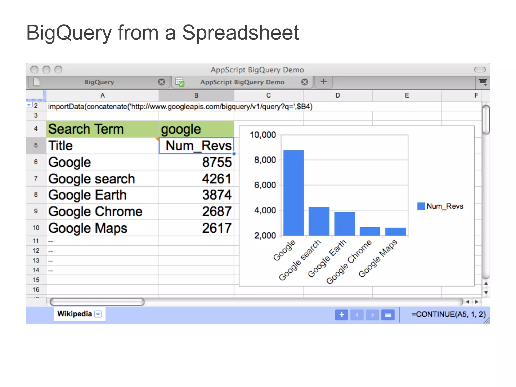 BigQuery from a Spreadsheet
 