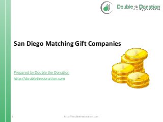 San Diego Matching Gift Companies

Prepared by Double the Donation
http://doublethedonation.com

1

http://doublethedonation.com

 
