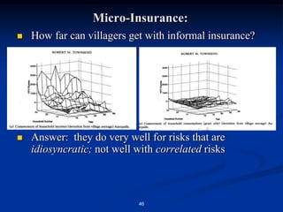 41Creation of new Savings accounts, by treatment: