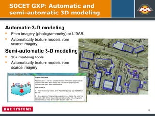 SOCET GXP and FME, Creating an Integrated System for Geospatial ...