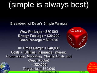 Sell Price - Buy Price = $100K(simple is always best)Breakdown of Dave’s Simple FormulaWow Package = $20,000Energy Package = $20,000Done Package = $20,000=> Gross Margin = $40,000Costs = (Utilities, Insurance, Interest, Commission, Marketing, Closing Costs and Oops! Factor) = $20,000Target Net = $20,000