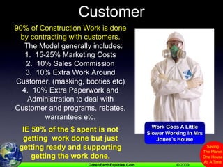#2  Contract With A Customer 90% of Construction Work is done by contracting with customers.   The Model generally includes:1.  15-25% Marketing Costs2.  10% Sales Commission3.  10% Extra Work Around Customer, (masking, booties etc)4.  10% Extra Paperwork and Administration to deal with Customer and programs, rebates, warrantees etc. IE 50% of the $ spent is not getting  work done but just getting ready and supporting getting the work done.Work Goes A Little Slower Working In Mrs Jones’s House