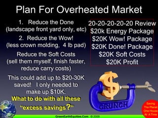 Plan For Overheated Market1.   Reduce the Done(landscape front yard only, etc)2.  Reduce the Wow!(less crown molding,  4 lb pad)Reduce the Soft Costs(sell them myself, finish faster, reduce carry costs)This could add up to $20-30K saved!   I only needed tomake up $10K.    What to do with all these “excess savings?”20-20-20-20-20 Review$20k Energy Package$20K Wow! Package$20K Done! Package$20K Soft Costs$20K Profit