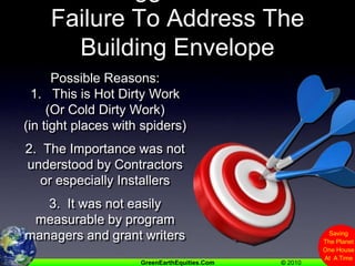 The  “Biggest HP Sin” = Failure To Address The Building EnvelopePossible Reasons:1.   This is Hot Dirty Work(Or Cold Dirty Work)(in tight places with spiders)2.  The Importance was not understood by Contractors or especially Installers3.  It was not easily measurable by program managers and grant writers