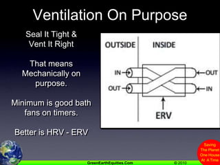 Ventilation On PurposeSeal It Tight & Vent It RightThat means Mechanically on purpose.Minimum is good bath fans on timers.Better is HRV - ERV