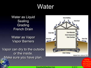 WaterWater as LiquidSealingGradingFrench DrainWater as VaporVapor BarriersVapor can dry to the outside or the inside.Make sure you have plan.