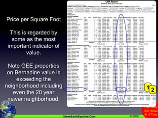 Price per Square FootThis is regarded by some as the most important indicator of value.Note GEE properties on Bernadine value is exceeding the neighborhood including even the 20 year newer neighborhood. 12