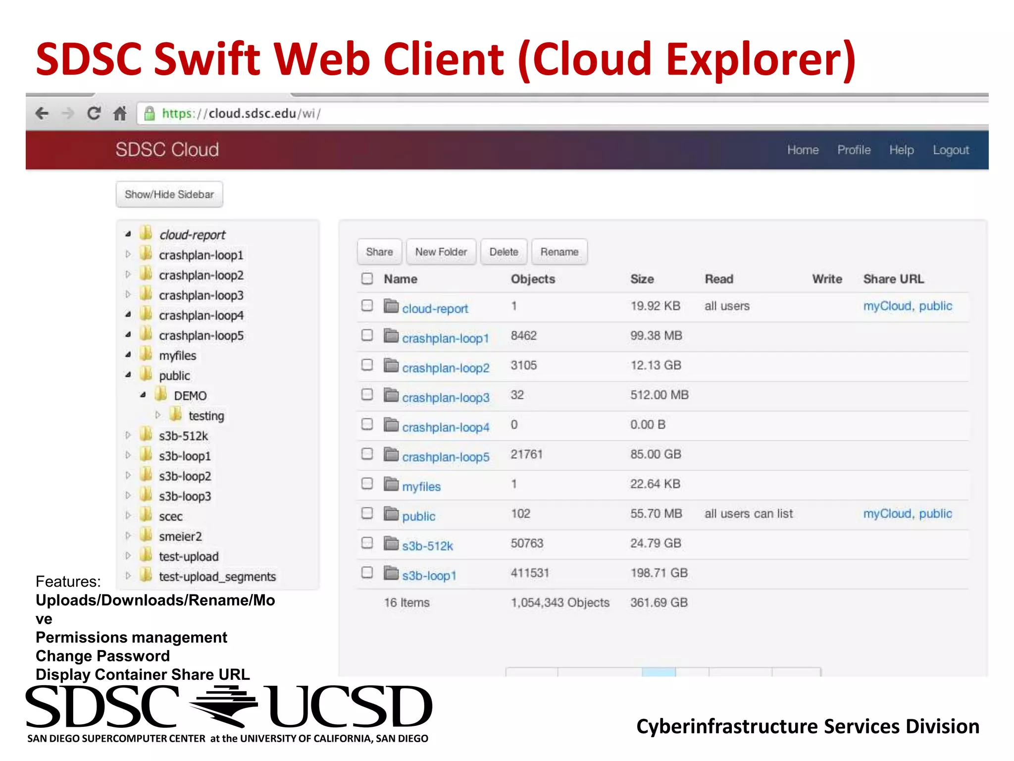 SDSC Swift Web Client (Cloud Explorer)




 Features:
 Uploads/Downloads/Rename/Mo
 ve
 Permissions management
 Change Password
 Display Container Share URL


SAN DIEGO SUPERCOMPUTER CENTER at the UNIVERSITY OF CALIFORNIA, SAN DIEGO
                                                                            Cyberinfrastructure Services Division
 