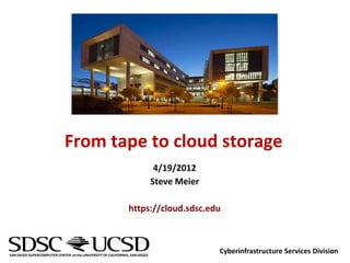From tape to cloud storage
                                                                             4/19/2012
                                                                            Steve Meier

                                                              https://cloud.sdsc.edu



SAN DIEGO SUPERCOMPUTER CENTER at the UNIVERSITY OF CALIFORNIA, SAN DIEGO
                                                                                          Cyberinfrastructure Services Division
 