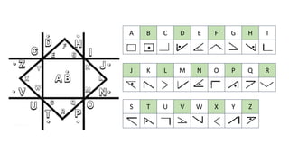 A B C D E F G H I
J K L M N O P Q R
S T U V W X Y Z
 