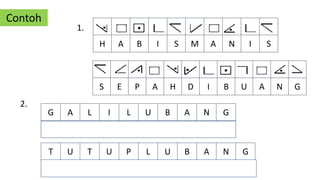 H A B I S M A N I S
S E P A H D I B U A N G
G A L I L U B A N G
T U T U P L U B A N G
Contoh
1.
2.
 