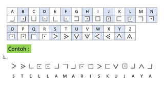S T E L L A M A R I S K U J A Y A
Contoh :
A B C D E F G H I J K L M N
O P Q R S T U V W X Y Z
1.
 