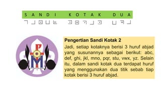 S A N D I K O T A K D U A
Pengertian Sandi Kotak 2
Jadi, setiap kotaknya berisi 3 huruf abjad
yang susunannya sebagai berikut: abc,
def, ghi, jkl, mno, pqr, stu, vwx, yz. Selain
itu, dalam sandi kotak dua terdapat huruf
yang menggunakan dua titik sebab tiap
kotak berisi 3 huruf abjad.
 