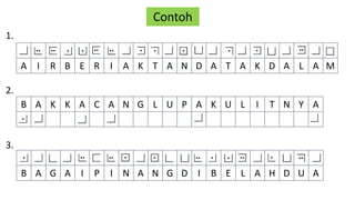 Contoh
A I R B E R I A K T A N D A T A K D A L A M
1.
B A K K A C A N G L U P A K U L I T N Y A
2.
B A G A I P I N A N G D I B E L A H D U A
3.
 