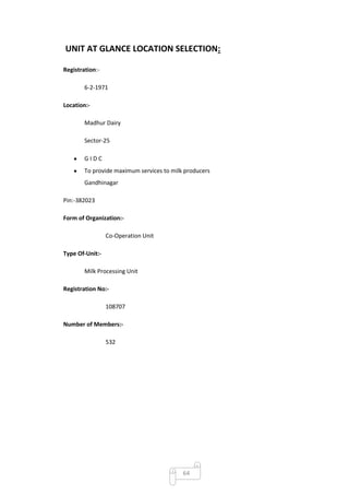 UNIT AT GLANCE LOCATION SELECTION:

Registration:-

        6-2-1971

Location:-

        Madhur Dairy

        Sector-25

        GIDC
        To provide maximum services to milk producers
        Gandhinagar

Pin:-382023

Form of Organization:-

                 Co-Operation Unit

Type Of-Unit:-

        Milk Processing Unit

Registration No:-

                 108707

Number of Members:-

                 532




                                           64
 