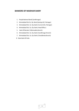 BANKERS OF MADHUR DAIRY



 1. Panjab National Bank( Gandhinagar)
 2. Ahmedabad Dist Co. Op. Bank.(Savings A/C, Patnagar)
 3. Ahmedabad Dist. Co. Op. Bank ( Current A/C, Patnagar)
 4. Ahmedabad Dist. Co. Op. Bank ( Head Office )
 5.   Bank Of Baroda ( Vidhansabha Branch)
 6. Ahmedabad Dist. Co. Op. Bank ( Gandhinagar Branch)
 7. Ahmedabad Dist. Co. Op. Bank ( Chandkheda Branch)
 8 State Bank Of India




                                         66
 