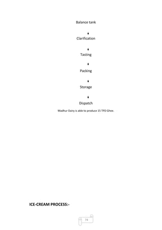 Balance tank



                           Clarification



                              Tasting



                              Packing



                              Storage



                             Dispatch
             Madhur Dairy is able to produce 15 TPD Ghee.




ICE-CREAM PROCESS:-


                                  74
 