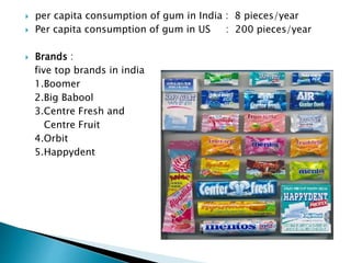 per capita consumption of gum in India : 8 pieces/year
 Per capita consumption of gum in US : 200 pieces/year
 Brands :
five top brands in india
1.Boomer
2.Big Babool
3.Centre Fresh and
Centre Fruit
4.Orbit
5.Happydent
 