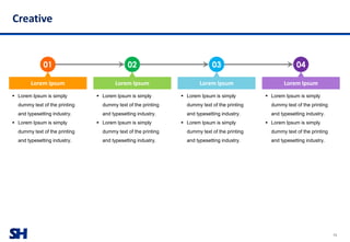 SH
Creative
73
01 02 03 04
▪ Lorem Ipsum is simply
dummy text of the printing
and typesetting industry.
▪ Lorem Ipsum is simply
dummy text of the printing
and typesetting industry.
▪ Lorem Ipsum is simply
dummy text of the printing
and typesetting industry.
▪ Lorem Ipsum is simply
dummy text of the printing
and typesetting industry.
▪ Lorem Ipsum is simply
dummy text of the printing
and typesetting industry.
▪ Lorem Ipsum is simply
dummy text of the printing
and typesetting industry.
Lorem Ipsum Lorem Ipsum
▪ Lorem Ipsum is simply
dummy text of the printing
and typesetting industry.
▪ Lorem Ipsum is simply
dummy text of the printing
and typesetting industry.
Lorem Ipsum Lorem Ipsum
 