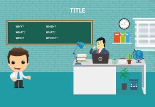 SH
TITLE
WHY?
WHAT?
WHO?
WHEN?
WHAT?
WHERE?
 