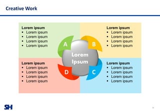SH
Creative Work
77
Lorem ipsum
▪ Lorem ipsum
▪ Lorem ipsum
▪ Lorem ipsum
▪ Lorem ipsum
Lorem ipsum
▪ Lorem ipsum
▪ Lorem ipsum
▪ Lorem ipsum
▪ Lorem ipsum
Lorem ipsum
▪ Lorem ipsum
▪ Lorem ipsum
▪ Lorem ipsum
▪ Lorem ipsum
Lorem ipsum
▪ Lorem ipsum
▪ Lorem ipsum
▪ Lorem ipsum
▪ Lorem ipsum
Lorem
Ipsum
A B
CD
 