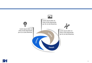 SH 78
Lorem ipsum dolor sit
amet, brute disputando
per id, vis stet dissentias
Lorem ipsum dolor sit
amet, brute disputando
per id, vis stet dissentias
Lorem ipsum dolor sit
amet, brute disputando
per id, vis stet dissentias
 