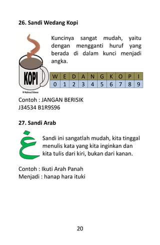 20
26. Sandi Wedang Kopi
Kuncinya sangat mudah, yaitu
dengan mengganti huruf yang
berada di dalam kunci menjadi
angka.
W E D A N G K O P I
0 1 2 3 4 5 6 7 8 9
Contoh : JANGAN BERISIK
J34534 B1R9S96
27. Sandi Arab
Sandi ini sangatlah mudah, kita tinggal
menulis kata yang kita inginkan dan
kita tulis dari kiri, bukan dari kanan.
Contoh : Ikuti Arah Panah
Menjadi : hanap hara ituki
 