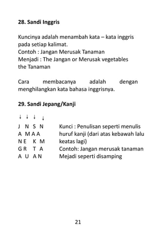 21
28. Sandi Inggris
Kuncinya adalah menambah kata – kata inggris
pada setiap kalimat.
Contoh : Jangan Merusak Tanaman
Menjadi : The Jangan or Merusak vegetables
the Tanaman
Cara membacanya adalah dengan
menghilangkan kata bahasa inggrisnya.
29. Sandi Jepang/Kanji
J N S N Kunci : Penulisan seperti menulis
huruf kanji (dari atas kebawah lalu
keatas lagi)
Contoh: Jangan merusak tanaman
Mejadi seperti disamping
A M A A
N E K M
G R T A
A U A N
 