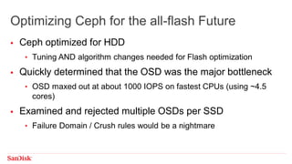 Ceph Day Tokyo -- Ceph on All-Flash Storage | PDF