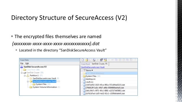 sandisk encryption sandisk encryption