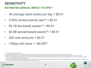 SENSITIVITY
16
• 3K average client trades per day = $0.01
• 0.05% funded activity rate(2) = $0.01
• $4.1B fee-based assets(3) = $0.01
• $0.6B spread-based assets(4) = $0.01
• 23K new accounts = $0.01
• +25bps fed move = +$0.08(5)
(1) Earnings per diluted share (EPS).
(2) Funded account activity rate. Average client trades per day during the period divided by the average number of funded accounts during the period.
(3) Client assets invested in money market mutual funds, other mutual funds and Company programs such as AdvisorDirect and Amerivest, on which we earn fee revenues.
(4) Client and brokerage-related asset balances, including client margin balances, segregated cash, insured deposit account balances, deposits paid on securities borrowing and other
cash and interest-earning investment balances.
(5) Impact on spread-based and money market mutual fund revenues in the first twelve months following an interest rate increase. Assumes fed funds increase results in a parallel shift to
the LIBOR/SWAP yield curve. Sensitivity relates to first 100bps increase.
ESTIMATED ANNUAL IMPACT TO EPS(1)
 