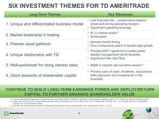 SIX INVESTMENT THEMES FOR TD AMERITRADE
4
CONTINUE TO BUILD LONG-TERM EARNINGS POWER AND DEPLOY/RETURN
CAPITAL TO FURTHER ENHANCE SHAREHOLDER VALUE
Long-Term Themes Key Takeaways
1. Unique and differentiated business model
• Low financial risk – conservative balance
sheet and strong operating margins
• Significant operating leverage
2. Market leadership in trading
• #1 in market share(1)
• thinkorswim
3. Premier asset gatherer
• Secular trends strong
• Four consecutive years of double-digit growth
4. Unique relationship with TD
• Revised IDA(2) agreement creates asset
liability management (ALM) flexibility
• Significant free cash flow
5. Well-positioned for rising interest rates • $88B in interest rate sensitive assets(3)
6. Good stewards of shareholder capital
• Primary uses of cash: dividends, acquisitions,
debt payments and investments in the
business
(1) Source: Internally estimated daily average revenue client trades (DARTS) based on last twelve months publicly available report s for E*Trade Financial and Charles Schwab.
(2) Client cash is held in FDIC-insured deposit accounts (IDA) at TD Bank, N.A. and TD Bank USA, N.A. TD Ameritrade, TD Bank, N.A., and TD Bank USA, N.A. are affiliated
through The Toronto-Dominion Bank.
(3) Interest rate sensitive assets consist of spread-based assets and money market mutual funds. Balances as of Mar. 31, 2013.
 