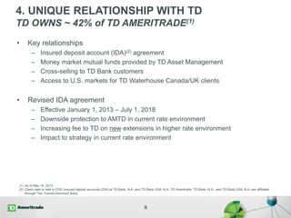 • Key relationships
– Insured deposit account (IDA)(2) agreement
– Money market mutual funds provided by TD Asset Management
– Cross-selling to TD Bank customers
– Access to U.S. markets for TD Waterhouse Canada/UK clients
• Revised IDA agreement
– Effective January 1, 2013 – July 1, 2018
– Downside protection to AMTD in current rate environment
– Increasing fee to TD on new extensions in higher rate environment
– Impact to strategy in current rate environment
9
4. UNIQUE RELATIONSHIP WITH TD
TD OWNS ~ 42% of TD AMERITRADE(1)
(1) As of May 14, 2013.
(2) Client cash is held in FDIC-insured deposit accounts (IDA) at TD Bank, N.A. and TD Bank USA, N.A. TD Ameritrade, TD Bank, N.A., and TD Bank USA, N.A. are affiliated
through The Toronto-Dominion Bank.
 