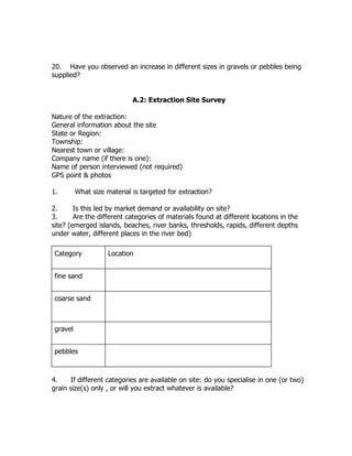 20. Have you observed an increase in different sizes in gravels or pebbles being
supplied?
A.2: Extraction Site Survey
Nature of the extraction:
General information about the site
State or Region:
Township:
Nearest town or village:
Company name (if there is one):
Name of person interviewed (not required)
GPS point & photos
1. What size material is targeted for extraction?
2. Is this led by market demand or availability on site?
3. Are the different categories of materials found at different locations in the
site? (emerged islands, beaches, river banks, thresholds, rapids, different depths
under water, different places in the river bed)
Category Location
fine sand
coarse sand
gravel
pebbles
4. If different categories are available on site: do you specialise in one (or two)
grain size(s) only , or will you extract whatever is available?
 