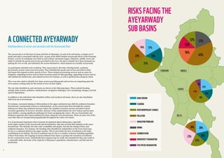 98
The Ayeyarwady is at the heart of many activities in Myanmar. In each of its sub basins, a unique set of
needs and risks is associated with the river. As part of the WWF-funded Ayeyarwady River in the Economy
Project, a series of workshops were held in each of these sub basins (upper, Chindwin, middle, lower and
delta) to identify the goods and services provided by the river, but also to identify how these demands are
putting the river at risk, and ultimately the sectors themselves, which depend on a healthy Ayeyarwady.
30 participants attended each workshop. They represented a diversity of backgrounds; academia,
government, private sector and civil society. They identified the goods and services provided to their
sub basins that depend on their stretch of river. These include provisioning services such as water for
irrIgation, regulating services such as flood recession ponds for fish spawning, supporting services such as
safe habitats for biodiversity, and cultural services for tourism, as well as spiritual sites along the basin.
They were also asked to identify how these sectors providing goods and services are impacting upon the
river system, creating risks for the stretch of river in their region.
The top risks identified in each sub-basin are shown in the following figure. These include flooding,
mining, bank erosion, pollution, sedimentation, navigation challenges, river morphology changes, and fish
species degradation.
In addition to the individual risks identified within each localized sub-basin, there are also interlinked
risks from up to downstream.
For instance, increased mining or deforestation in the upper catchment may shift the sediment dynamics
downstream, causing bank erosion or sedimentation. As the Ayeyarwady flows through the country,
hydropower dams trap sediment and may reduce the valuable ecosystem services provided to flood
recession agriculture in its lower stretches. Because of this sedimentation the river widens and becomes
more shallow, causing significant challenges for boats navigating the waters. The use of pesticides and
fertilizers upstream also causes pollution for those using the river downstream. These are just a few of the
ways that risks are transported geographically throughout the entire river basin.
It is of paramount importance that economic development plans taking place, especially
in the upper reaches of the Ayeyarwady and its tributaries, take into account their impacts on the users
downstream. This includes not only water availability and quality, but also the timing of flows and
sediment dynamics. For instance, the flooding risks identified by stakeholders in the lower basin may
be due to a sediment deficit in the upper reaches. This in turn limits the flow of sediment to the delta,
contributing to its sinking. The lack of sediment may be due to a number of factors including regulation
of flows from dams, the trapping of actual sediment from dams or perhaps the extraction of sediment
for the construction sector. Individually these impacts may be small, but cumulatively they may result in
a vulnerable delta, the home of the majority of Myanmar’s population, infrastructure, and fish and rice
production.
A CONNECTED AYEYARWADY
Interdependencyofsectorsandsub-basinswiththeAyeyarwadyRiver
DELTA
LOWER
CHINDWIN MIDDLE
UPPER
BANKEROSION
FLOODING
RIVERMORPHOLOGYCHANGES
POLLUTION
NAVIGATIONPROBLEMS
MINING
SEDIMENTATION
BIODIVERSITYDEGRADATION
FISHSPECIESDEGRADATION
14% 17%
16%
31%
22% 43%
17%12%
12%
16%
23%
19%
19%
31%
8%
RISKSFACINGTHE
SUBBASINS
AYEYARWADY
20%
18%
21%
23%
18%
 