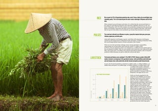 1514
RICE
PULSES
LIVESTOCK
Riceaccountsfor43%ofallagriculturalproductionvalue,nearly5timesashighasthesecondhighestvalue
commodity,poultry.ThisistobeexpectedgiventhewaterresourceadvantagesofMyanmarandthefertile
delta.
When summed across all regions and states, it is evident that the Ayeyarwady Basin is a
key region for agricultural production and is therefore rightfully referred to as the ‘rice
bowl’ of Myanmar, with 71% of the country’s rice production coming from the Ayeyarwady
Basin even though it represents only 69% of sown area of paddy in the basin. This means
that rice grown in the delta is more productive per hectare than elsewhere in the basin.
ThesecondmostcultivatedcropinMyanmararepulses,agroupthatcomprisesblackgram,greengram,
chickpeas,pigeonpeas,andothergrams.
India (58% importers of all legume exports) and China (18% importers of all legume
exports) are the largest buyers of Myanmar beans and pulses, resulting in Myanmar being
the second largest global exporter of beans and pulses, after Canada.
Pulses are now the top foreign exchange earner among agriculture commodities,
representing 12% of total export value from the country (1.4 billion USD) .
In FY2011, the area planted to pulses was estimated at 4.4 million hectares (about 55% of
the area planted to paddy). They are sown mainly in the central dry zone, followed by delta,
hilly, and coastal zones. According to the national agricultural statistics, 96% of all pulses
produced within Myanmar are grown within the Ayeyarwady Basin.
Thelivestockandfisheriessectorcontributed7.4%ofGDPinFY2010.However,outsideofofficialGDP
numbers,livestockisanintegralpartoftheagriculturaleconomy:cattle(andbuffalo)providedraftpower
andruraltransport,dairycattleprovidemilk,andotherlivestockandpoultryprovidefoodandincome.
In 2012, the livestock population comprised 14 million cattle, 3.1 million buffaloes, 4.6
million sheep and goats, 10.3 million pigs, 172 million chickens, 15 million ducks, and
1.9 million other poultry. Estimated
per capita consumption of meat is 11.3
kilograms (compared to 88 kg per
person annually in Germany), milk (15.3
kilograms), and eggs (52) per year.
Cattle are densely populated in the
central dry zone (Middle Ayeyarwady),
making up about 50% of the country’s
total. The value of animal products
exports was $47.1 million in FY2012, a
large proportion from hides. This is small
compared to the $641.7 million of fish
exports (marine and freshwater) and
$2600 million of crop exports. However,
official statistics suggest that the growth
in livestock and dairy production has
been much faster than for crops. This is
indicated by the figure below, showing
the dramatic increase of meat production.
Within the meat sector, chicken has
grown fastest (accounting for 995,380
MT, or 51.3% of total meat produced in
FY2010), followed by pork and beef. Milk
production has also made large gains.
2001
0.2
0.4
0.6
0.8
1
2005 2008 2011 2013
THOUSANDTONS
MEATPRODUCTIONINMYANMAR
 