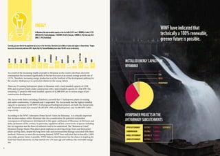 3332
As a result of the increasing wealth of people in Myanmar as the country develops, electricity
consumption has increased significantly in the last five years at an annual average growth rate of
15.7%. Therefore, increasing energy production is at the forefront of the development pathway for
the country. Hydropower is a potential solution to the energy deficit.
There are 29 existing hydropower plants in Myanmar with a total installed capacity of 3,298
MW, and six power plants under construction with a total installed capacity of 1,564 MW. The
remaining 51 projects with total installed capacity of 42,968 MW are in various stages of pre-
construction development.
The Ayeyarwady Basin (including Chindwin) currently has 17 hydropower plants in existing
and under construction, 31 planned and 1 suspended. The Ayeyarwady has the highest installed
capacity in operation (2,100 MW). If all proposed hydropower projects are built, the Ayeyarwady
and Thanlwin would have around 28,100 MW (58% of all hydropower) and 16,500 MW (34%)
respectively.
According to the WWF Alternative Power Sector Vision for Myanmar, it is critically important
that decision makers within Myanmar take into consideration the potential unintended
consequences of hydropower development in the upper catchments of Myanmar on the lower and
delta catchments of the country. In particular, regulation of flow, connectivity of species including
fish for migration and the flows of sediment need to be understood. The “Business as Usual,”
Myanmar Energy Master Plan places great emphasis on deriving energy from coal-fired power
plants and big dams, despite the long-term risks and environmental damage associated with these
methods. However, to meet this increasing demand, WWF have indicated that technically a 100%
renewable, greener future is possible. WWF believes that Myanmar has the chance to leapfrog the
fossil fuel-based electricity era that started over 130 years ago and embrace the renewable energy
era.
ENERGY
InMyanmar,thetotalinstalledcapacityinthefirsthalfof2017was5389MW,ofwhich3255
MW(60.4%)fromhydropower,1920MW(35.6%)fromgas,120MW(2.2%)fromcoal,94.3
MW(1.75%)formdiesel.
Currently,justone-thirdofthepopulationhasaccesstotheelectricity.Electricityaccessibilityofstatesandregionsisshownbelow. Yangon
hasaccesstoelectricitywithover60%.Kayah,NayPyiTawandMandalayhaveabout30-40%accesstoelectricity.
SHAN
AYEYARWADY
KAYAH
KACHIN
KAYIN
TANINTHARYI
NAYPYITAW
CHIN
RAKHINE
MON
SAGAING
BAGO
MAGWAY
MANDALAY
31% 24% 27% 23% 39%69% 33% 48% 27% 15% 43% 12% 36%8%12%
YANGON
UPPER AYEYARWADY
CHINDWIN BASIN
MIDDLE AYEYARWADY
LOWER AYEYARWADY
EXISTING1 PLANNED12 SUSPENDED1
EXISTING1 PLANNED6
EXISTING12 PLANNED11
EXISTING3 PLANNED2
HYDRPOWERPROJECTSINTHE
AYEYARWADYSUBCATCHMENTS
INSTALLEDENERGYCAPACITYIN
MYANMAR
WWFhaveindicatedthat
technicallya100%renewable,
greenerfutureispossible.
DIESEL
HYDROPOWER
COAL
GAS
 