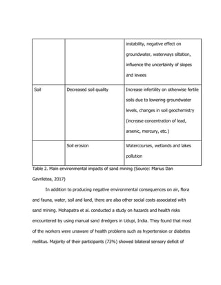 instability, negative effect on
groundwater, waterways siltation,
influence the uncertainty of slopes
and levees
Soil Decreased soil quality Increase infertility on otherwise fertile
soils due to lowering groundwater
levels, changes in soil geochemistry
(increase concentration of lead,
arsenic, mercury, etc.)
Soil erosion Watercourses, wetlands and lakes
pollution
Table 2. Main environmental impacts of sand mining (Source: Marius Dan
Gavriletea, 2017)
In addition to producing negative environmental consequences on air, flora
and fauna, water, soil and land, there are also other social costs associated with
sand mining. Mohapatra et al. conducted a study on hazards and health risks
encountered by using manual sand dredgers in Udupi, India. They found that most
of the workers were unaware of health problems such as hypertension or diabetes
mellitus. Majority of their participants (73%) showed bilateral sensory deficit of
 