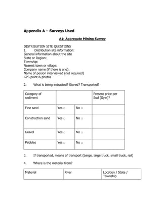Appendix A – Surveys Used
A1: Aggregate Mining Survey
DISTRIBUTION SITE QUESTIONS
1. Distribution site information:
General information about the site
State or Region:
Township:
Nearest town or village:
Company name (if there is one):
Name of person interviewed (not required)
GPS point & photos
2. What is being extracted? Stored? Transported?
Category of
sediment
Present price per
Sud (Gyin)?
Fine sand Yes □ No □
Construction sand Yes □ No □
Gravel Yes □ No □
Pebbles Yes □ No □
3. If transported, means of transport (barge, large truck, small truck, rail)
4. Where is the material from?
Material River Location / State /
Township
 