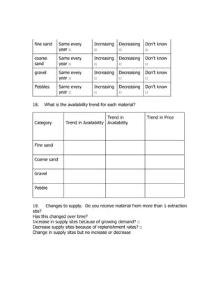 fine sand Same every
year □
Increasing
□
Decreasing
□
Don’t know
□
coarse
sand
Same every
year □
Increasing
□
Decreasing
□
Don’t know
□
gravel Same every
year □
Increasing
□
Decreasing
□
Don’t know
□
Pebbles Same every
year □
Increasing
□
Decreasing
□
Don’t know
□
18. What is the availability trend for each material?
Category Trend in Availability
Trend in
Availability
Trend in Price
Fine sand
Coarse sand
Gravel
Pebble
19. Changes to supply. Do you receive material from more than 1 extraction
site?
Has this changed over time?
Increase in supply sites because of growing demand? □
Decrease supply sites because of replenishment rates? □
Change in supply sites but no increase or decrease
 