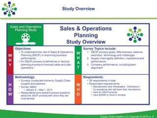 Supply Chain Insights LLC Copyright © 2015, p. 3
Study Overview
 