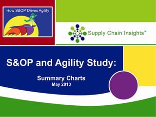 TM
S&OP and Agility Study:
Summary Charts
May 2013
 