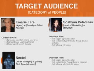 [CATEGORY of PEOPLE]
TARGET AUDIENCE
Emarie Lars
Outreach Plan:
• I will prepare a prewritten email to send to her
• I will contact Emarie Lars through Email.
• I will follow up with her in 1-2 weeks.
PROFILE
PICTURE [Agent] at [Paradigm Talent
Agency]
Soshyan Petroulas
Outreach Plan:
• I will prepare a prewritten letter.
• I will contact Soshyan Petroulas through Email or
LinkedIn.
• I will follow up in 2 weeks.
PROFILE
PICTURE [Head of Marketing] at
[TOORLY]
Nextel Outreach Plan:
• I will prepare a prewritten letter.
• I will contact Nextel Through Email or Instagram
• I will follow up with him in 1-2 weeks.
PROFILE
PICTURE [Artist Manager] at [Twizzy
Rich Entertainment]
 