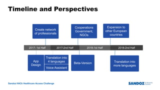 Sandoz HACk Healthcare Access Challenge
9
Timeline and Perspectives
2017- 1st Half 2017-2nd Half 2018-1st Half 2018-2nd Half
FUTURE
STATE
Create network
of professionals
Translation into
more languages
Cooperations
Government,
NGOs
Beta-Version
Translation into
4 languagesApp
Design
Voice Assistant
Expansion to
other European
countries
 