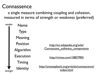 Connassence
 a single measure combining coupling and cohesion,
measured in terms of strength or weakness (preferred)
 weaker      Name
              Type
            Meaning
            Position           http://en.wikipedia.org/wiki/
                            Connascent_software_components
            Algorithm
            Execution           http://vimeo.com/10837903
              Timing
                        http://onestepback.org/articles/connascence/
             Identity                    index.html
 stronger
 