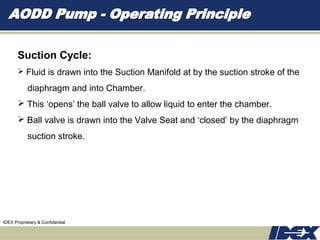 Sandpiper AODD Pump Operating Principle | PDF