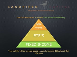 DEEP
VALUE
ETF’S
FIXED INCOME
Registered Investment Advisors
Your portfolio will be created based on your Investment Objectives & Risk
Tolerance
Use Our Resources To Benefit Your Financial Well-Being
 