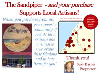 The Sandpiper - and your purchase
      Supports Local Artisans!
When you purchase from us,      Each “dot” below represents a      …with more,
                                                                   from here to
                                local artisan found in our shop.   Grand Rapids,


               you support a
                                                                   Lansing, and
                                                                     points in-
                                                                     between!


               community of
                over 37 local
                artisans and
                 businesses
                 who create
               these fabulous
                 and unique              Thank you!
               items for you!                           Suzy Barnes
                                                        - Proprietor
 